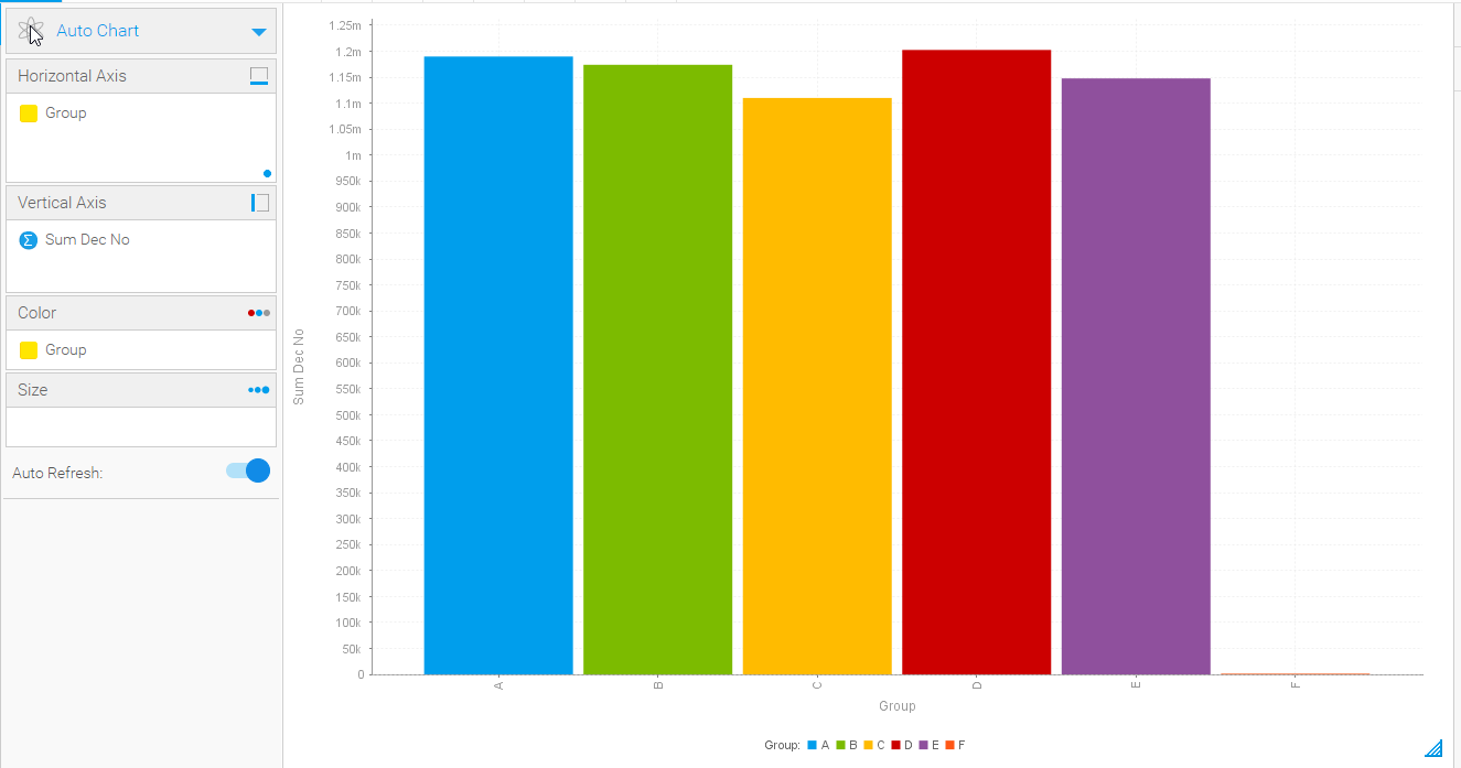 how-to-create-a-bar-graph-in-an-excel-spreadsheet-it-still-works